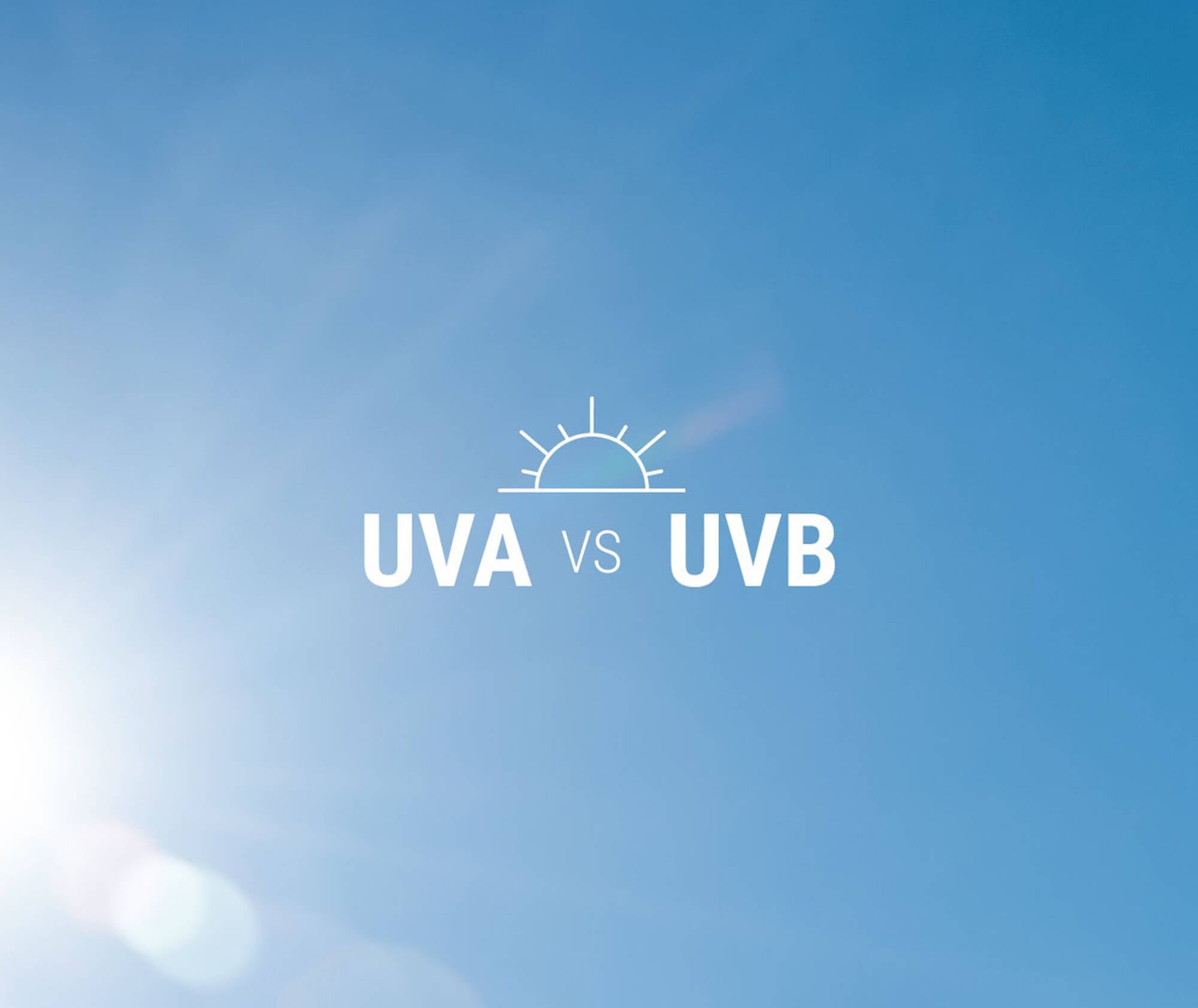 Comparison of UVA and UVB with a sun icon on a blue sky background