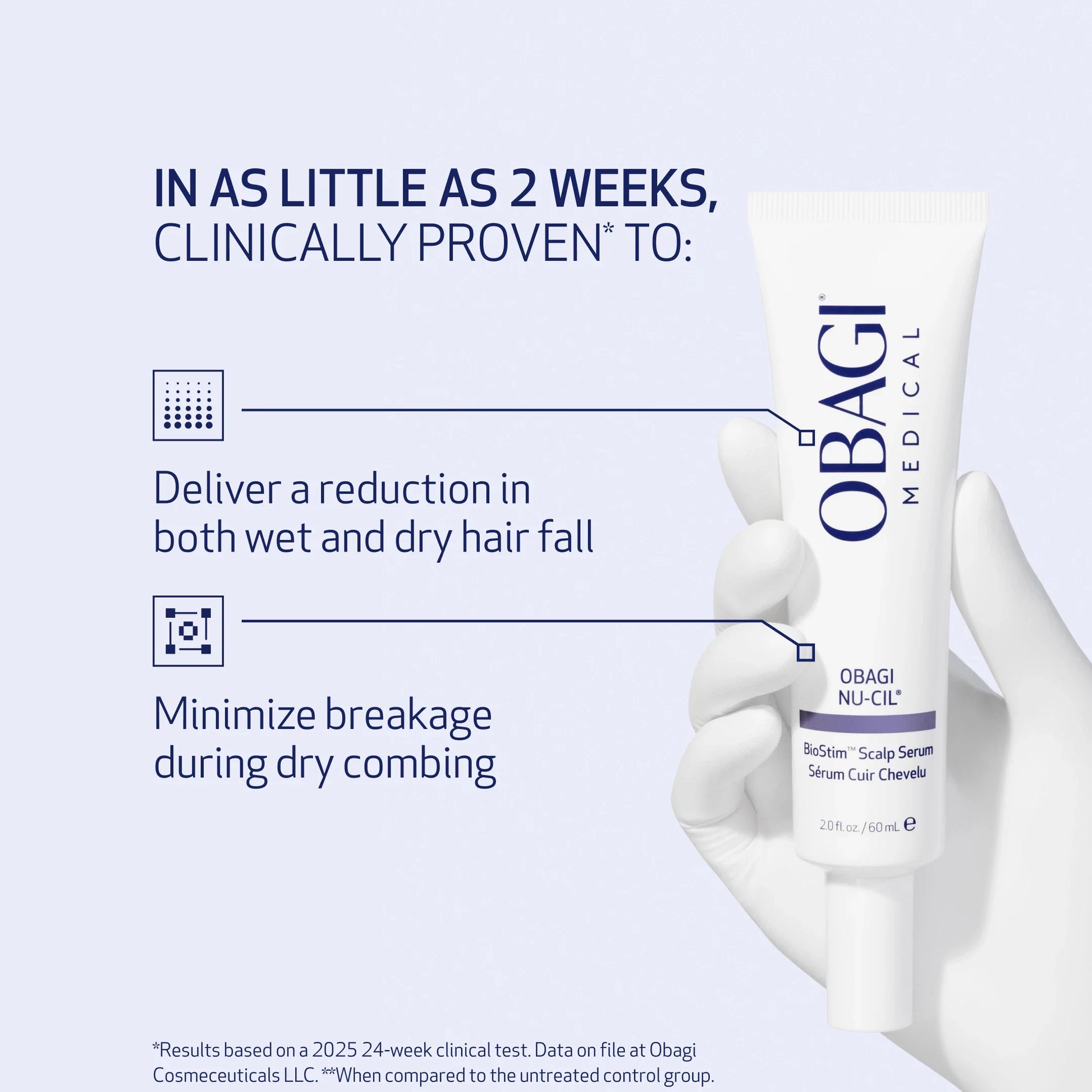 Obagi Medical serum bottle held by a hand with product benefits text on a light blue background