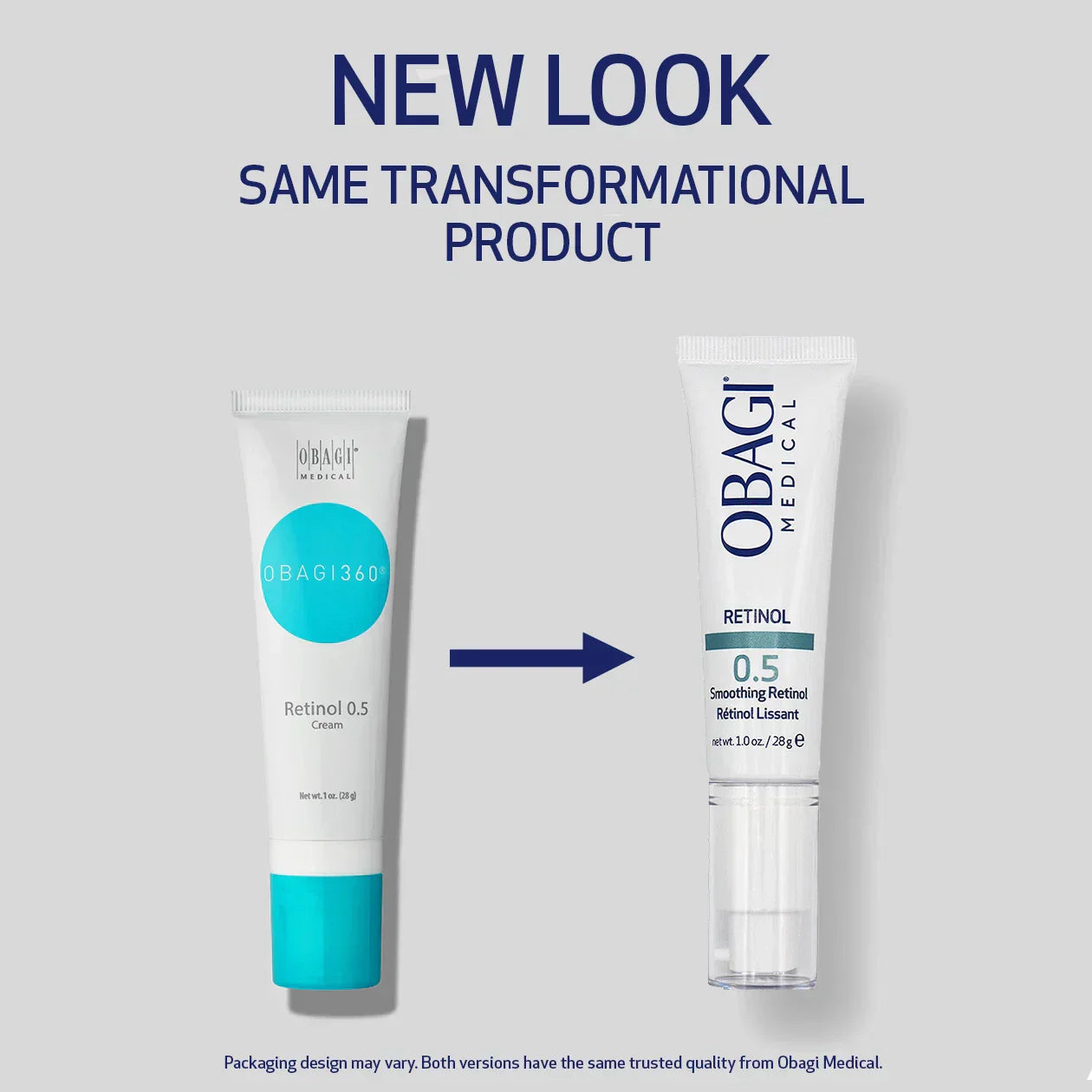 Two tubes of Obagi skincare products with a blue arrow pointing from one to the other on a gray background.