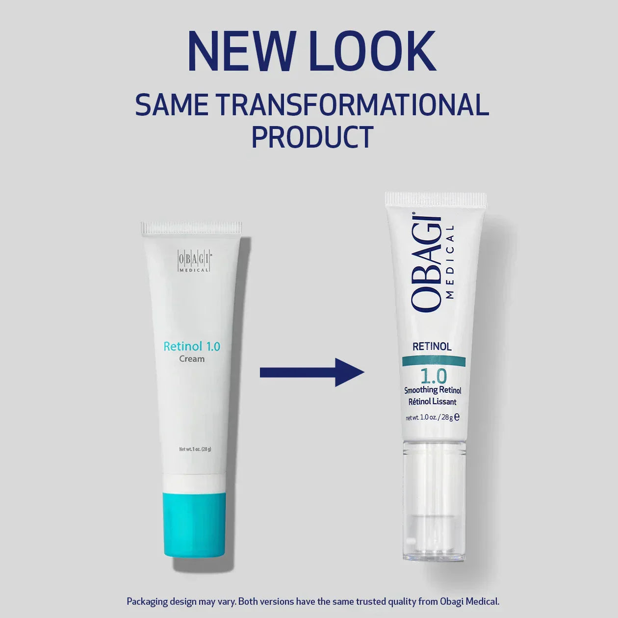 Two tubes of Obagi Medical Retinol cream with a blue arrow pointing from the old to the new packaging.