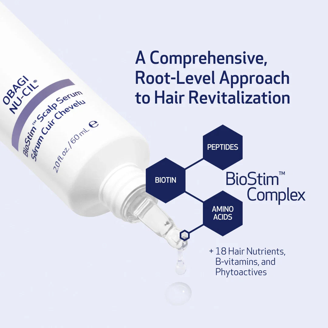 OBAGI NU-CIL Scalp Serum with text about hair revitalization and product components on a white background.